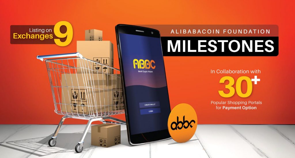 Alibabacoin Foundation is excited to achieve back to back milestones